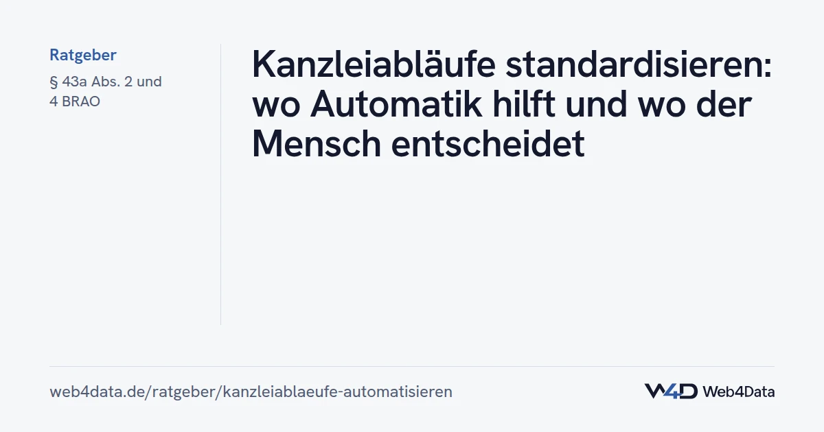 Titelgrafik: Kanzleiabläufe standardisieren: wo Automatik hilft und wo der Mensch entscheidet