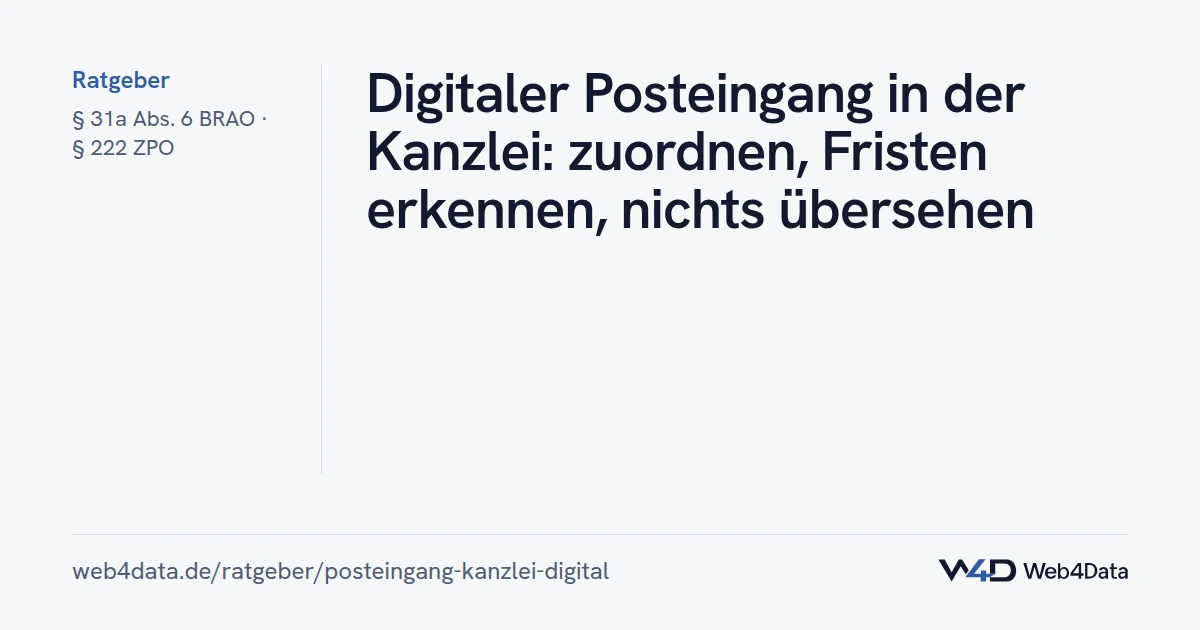 Titelgrafik: Digitaler Posteingang in der Kanzlei: zuordnen, Fristen erkennen, nichts übersehen